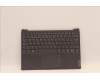 Lenovo 5CB1J31404 COVER Upper Case ASM_SPA L82U9 SG