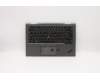 Lenovo 5M10V24915 MECH_ASM GRP,KBD,BZL,CZE/SLK,WW,IG,CHY