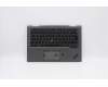 Lenovo 5M10V24925 MECH_ASM GRP,KBD,BZL,HUN,WW,IG,CHY