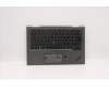 Lenovo 5M10Z37170 MECH_ASM GRP_KBD_BZL_Hungarian_WW_IG_CHY