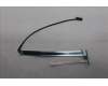 Lenovo CABLE Cable L 83L0 MGE M/B-CAMERA T pour Lenovo Yoga Pro 9 16IAH10 (83L0)