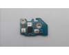 Lenovo 5C50S25953 CARDPOP PMIC board C 83Q7