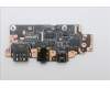 Lenovo 5C51P67053 CARDPOP FRU CARDPOP IO board W/MYLAR R