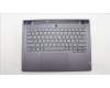 Lenovo COVER Upper Case ASM_USA ENG L82Y5FPSGBL pour Lenovo Legion Slim 5-14APH8 (82Y5)