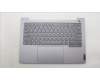 Lenovo COVER Upper Case ASM_EURO ENG W21KG AGBL pour Lenovo ThinkBook 14 G6 IRL (21KG/21NQ)