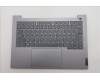 Lenovo 5CB1R08687 COVER Upper Case ASM_UKR W21SG AG BL H