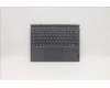 Lenovo DOCKING DOCKING H 82MA SLA GY ENG pour Lenovo Yoga Duet 7-13ITL6 (82Q7)