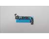 Lenovo MECH_ASM MECH-PL,CABLE,GUIDE pour Lenovo ThinkPad X1 Fold 16 Gen 1 (21ES/21ET)