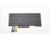 Lenovo 5N20V44210 NB_KYB CMFL-CS20,BK-BL,SRX,POR