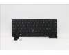 Lenovo 5N21A21842 NB_KYB CS21KBD SKTOP LTN,BL,BK,NORDIC