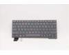Lenovo NB_KYB CS21KBD SKTOP CHY,BL,GR,RUS pour Lenovo ThinkPad X13 Gen 2 (20WK/20WL)