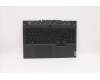 Lenovo COVER Upper Case ASM_RUS L82NL HY56F pour Lenovo Legion 5-15IMH6 (82NL)