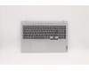 Lenovo COVER Upper Case ASM_EURO ENGH82L5CLODIS pour Lenovo IdeaPad 5 Pro-16ACH6 (82L5)