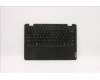 Lenovo MECH_ASM BKLTKB ENG w/PT C BK(W/FKB) pour Lenovo 14w Gen 2 (82N8/82N9)