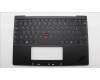 Lenovo MECH_ASM GP KBDBZL,FRA,WW,BK/GY,SRX pour Lenovo ThinkPad Z13 G1 (21D2/21D3)