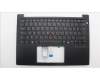 Lenovo MECH_ASM FRU KBD W/C FRA BL(CHY)UK BK pour Lenovo ThinkPad E14 Gen7 (21U3)