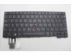 Lenovo NB_KYB CS22 FL TOP,BK-BL,TRI,BRL pour Lenovo ThinkPad P14s Gen 4 (21K5/21K6)