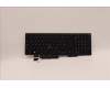 Lenovo NB_KYB CS20L NUM KBD TRI,BL,B,LA SPA pour Lenovo ThinkPad L15 Gen 1 (20U3/20U4)