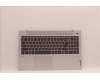 Lenovo COVER Upper Case ASM_RUSL82SFFP_CG_BL_ML pour Lenovo IdeaPad 5 15IAL7 (82SF)