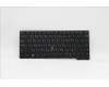 Lenovo NB_KYB CS21KBD SKTOP LTN,BL,BK,RUS pour Lenovo ThinkPad X13 Gen 2 (20WK/20WL)
