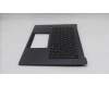 Lenovo MECH_ASM FRU ASM Ccover UKE FP DFN pour Lenovo ThinkPad X9 15 AE (21Q6)