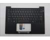 Lenovo MECH_ASM FRU BL KB BK WW ARA SRX pour Lenovo ThinkPad T14s Gen 6 (21TB)