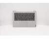 Lenovo COVER Upper Case C81N7 PG BLKB_ITA pour Lenovo IdeaPad S340-14IWL (81N7)