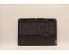 Lenovo COVER UpperCaseASM_UKR C82S9 E3 BLA pour Lenovo IdeaPad Gaming 3-15IAH7 (82S9/82UJ)