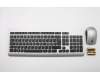 Lenovo KYB_MOUSE WL KM Calliope SR Nordic pour Lenovo IdeaCentre 310A-15IAP (90GT)