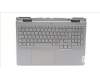 Lenovo COVER Upper Case ASM_GER C 82XV BL pour Lenovo LOQ 15IRH8 (82XV/83EU)