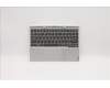 Lenovo NB_KYB NB_KYB US W/PD/GL850 B 80XF SW pour Lenovo IdeaPad Miix 320-10ICR (80XF)