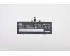 5B10Z33899 Lenovo BATTERY SP/C L19M4PF7 7.72V 50Wh4cell