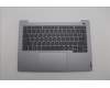 Lenovo COVER Upper Case ASM_UKE W21KG AGNBL H pour Lenovo ThinkBook 14 G6 IRL (21KG/21NQ)