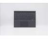 Lenovo DOCKING DOCKING H 82AS SLA GY ENG pour Lenovo Yoga Duet 7-13IML05 (82AS)