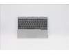 Lenovo NB_KYB NB_KYB UK W/PD/GL850 B 80XF SW pour Lenovo IdeaPad Miix 320-10ICR (80XF)