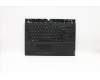 Lenovo COVER Upper Case ASM_USA L 81SX pour Lenovo Legion Y540-15IRH-PG0 (81SY)