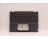 Lenovo COVER Upper Case ASM_SWS W 82R9 SG BL pour Lenovo IdeaPad Flex 5-14ALC7 (82R9)
