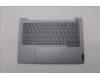 Lenovo COVER Upper Case ASM_UKE W21KG AGBL H pour Lenovo ThinkBook 14 G6 IRL (21KG/21NQ)