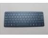 Lenovo COVER Keyboard L83FF ASM UKE pour Lenovo Yoga Book 9 13IMU9 Gen 9 (83FF)