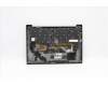 Lenovo MECH_ASM GRP KBD BZL,FRA,WL,DB,SUN pour Lenovo ThinkPad X1 Carbon 9th Gen (20XW/20XX)