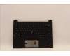 Lenovo MECH_ASM GRP KBD BZL,EURO ENG,WW,DB,CHY pour Lenovo ThinkPad X1 Carbon G10 (21CB)