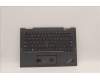 Lenovo MECH_ASM KBD BZL,WW,GY,SRX,ARA pour Lenovo ThinkPad X1 Yoga 7th Gen (21CD/21CE)
