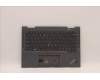 Lenovo MECH_ASM KBD BZL,WW,GY,SRX,EURO ENG pour Lenovo ThinkPad X1 Yoga 7th Gen (21CD/21CE)