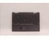 Lenovo MECH_ASM KBD BZL,WL,GY,SRX,SWS pour Lenovo ThinkPad X1 Yoga 7th Gen (21CD/21CE)