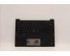Lenovo MECH_ASM GRP KBD BZL,ENG,WW,DB,SUN pour Lenovo ThinkPad X1 Carbon G10 (21CB)