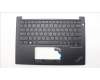 Lenovo MECH_ASM FRU KB CCV EURO ENG US (SRX) BK pour Lenovo ThinkPad E14 Gen 5 (21JK/21JL)