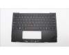 Lenovo MECH_ASM KBDBZL,EURO ENG,WL,BK/GY,SRX pour Lenovo ThinkPad Z13 Gen 2 (21JV/21JW)