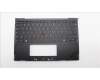 Lenovo MECH_ASM KBDBZL,GER,WL,BK/BZ,SRX pour Lenovo ThinkPad Z13 Gen 2 (21JV/21JW)
