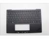 Lenovo MECH_ASM KBDBZL,UKE,WL,BK/BZ,SRX pour Lenovo ThinkPad Z13 Gen 2 (21JV/21JW)