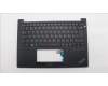 Lenovo MECH_ASM FRU KB CCV FRA (LTN) UK BK pour Lenovo ThinkPad E14 Gen 5 (21JR/21JS)